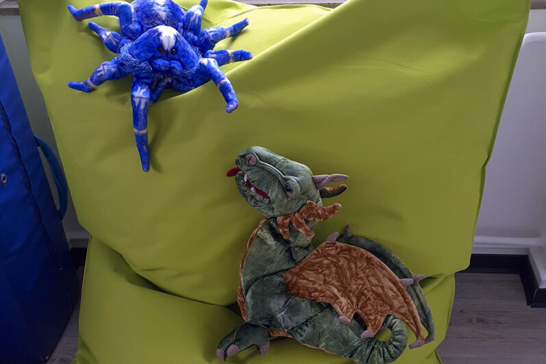 Auswahl der beschafften Gegenstände